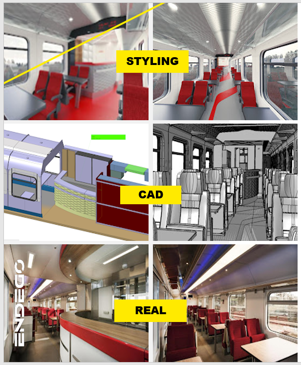 Railways of the future
Endego
Rail transport design
Rail innovations
Public transport